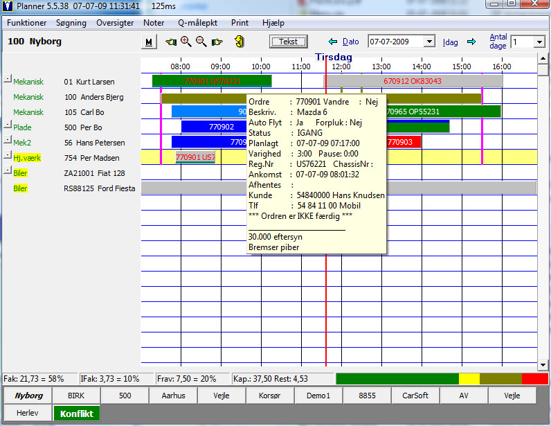 CarSoft Planner